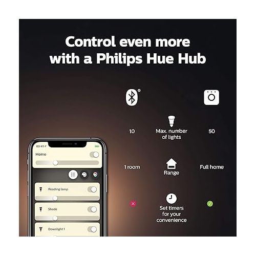 필립스 Philips Hue Smart 40W A19 Filament LED Bulb - Soft Warm White Light - 2 Pack - 550LM - E26 - Indoor