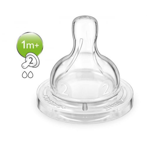 필립스 [아마존베스트]Philips AVENT Philips Avent Slow Flow Nipple, 4pk, SCF422/47, Clear