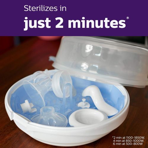 필립스 Philips AVENT Microwave Steam Sterilizer