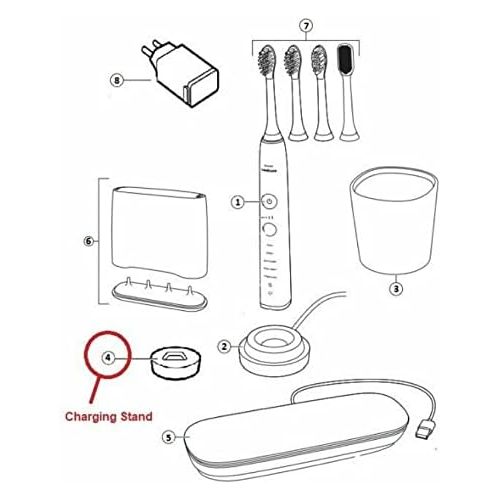 필립스 PHILIPS Charging Induction Cover/Stand for Sonicare DiamondClean Toothbrush Charger