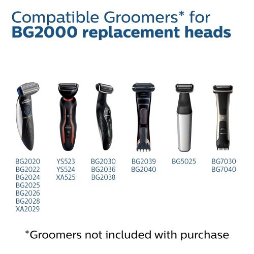 필립스 Philips Norelco Bodygroom Replacement Trimmer/Shaver Foil