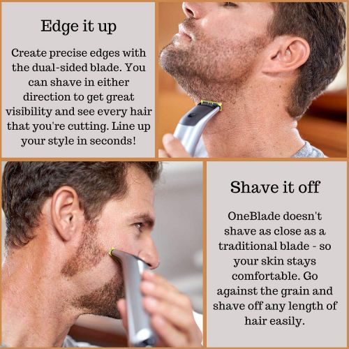 필립스 Philips Norelco OneBlade Pro face and Body Trimmer