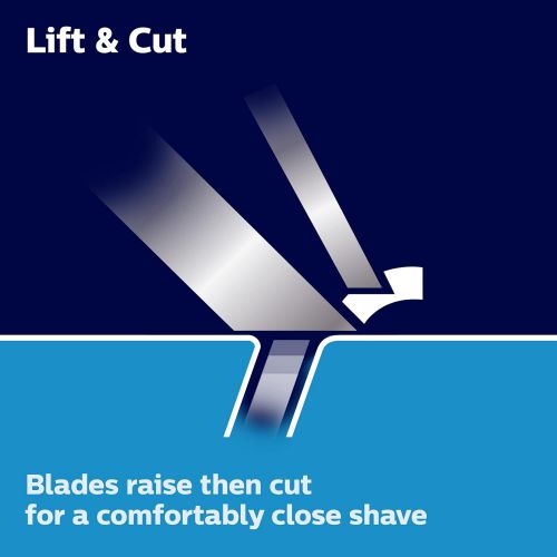 필립스 Philips Norelco Shaving Head for Shaver SensoTouch 2D (1100 Series), RQ11/52