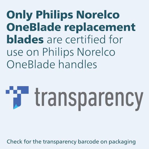 필립스 Philips Norelco Oneblade Replacement Blade Face + Body Kit, Multi