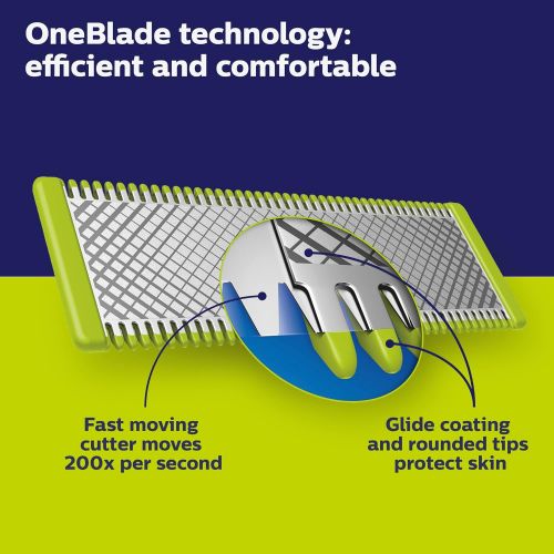 필립스 Philips Norelco QP230/80 OneBlade Replacement Blades, 3 count