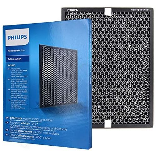 필립스 Philips AC2889 / 10 Air Purifier 2000 Series