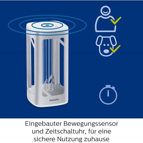 필립스 Philips UV C Disinfectant Table Lamp, 254 Nanometers, Wavelength, Ozone Free, Motion Sensor, Integrated Voice Guidance