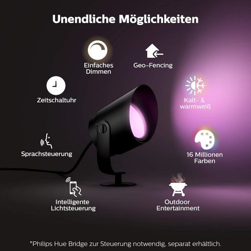 필립스 Philips Hue WACA LV EU Spike Black 1x15 (Double Pack)