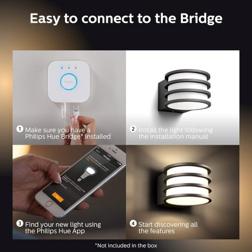 필립스 Philips Hue Wall Lantern Anthracite 1 x 9 W (Triple Pack)