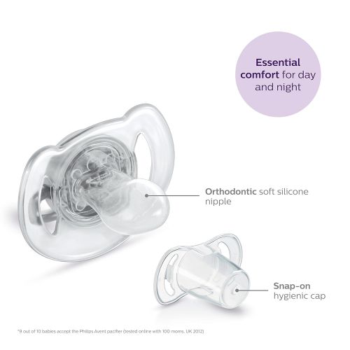 필립스 Philips AVENT BPA Free Animal Pacifier, 0 6?Months, Style and Color May Vary by Philips AVENT