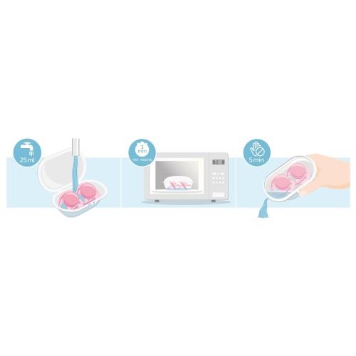 필립스 Philips Avent Dummy Ultra Soft Blue