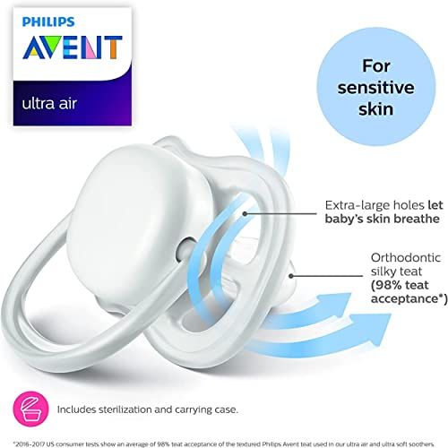 필립스 Philips Avent Ultra Air Dummy 2018 6 18 Months Set of 4 Hello Boy with 2 Sterilising Transport Boxes