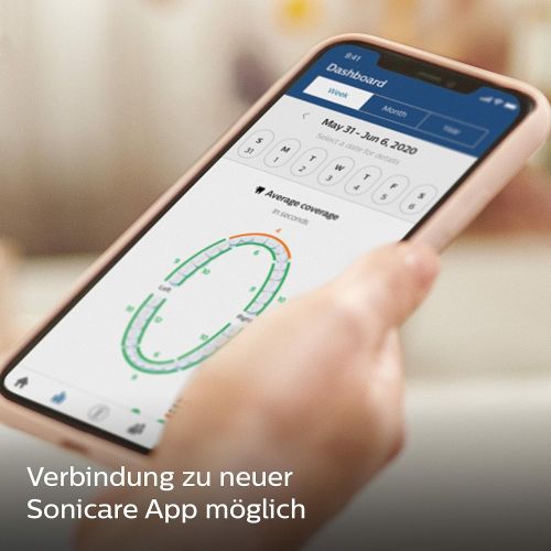 필립스 Philips Sonicare Prestige 9900 Our Most Advanced Electric Toothbrush HX9992/12 with SenseIQ All in One Brush Head Artificial Intelligence in the Philips Sonicare App Colour: Midnig