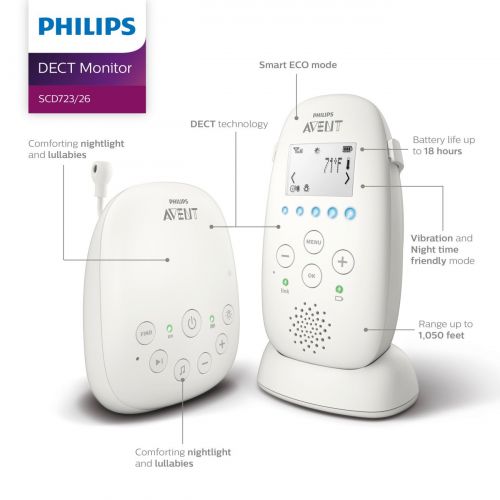 필립스 Philips AVENT Philips Avent Dect Audio Baby Monitor SCD72086