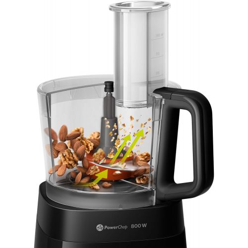 필립스 [아마존베스트]Philips Daily Collection Food Processor (2-in-1 Cutting Disc), Black