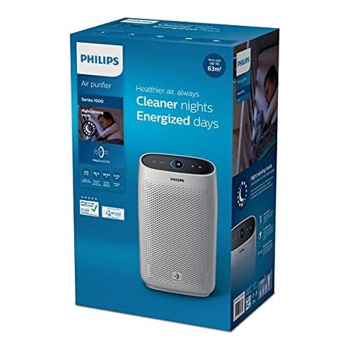  Philips Domestic Appliances Philips Air Purifier