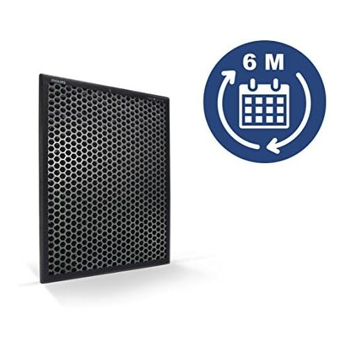 필립스 Philips Domestic Appliances Philips FY1413/30 Activated Carbon Filter for Air Purifier Series 1000, Black