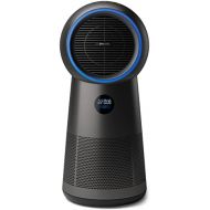 Philips Domestic Appliances Philips 3 in 1 Air Purifier AMF220/15 Air Purification, Fan and Heater up to 42 m², 165 m³/h CADR, HEPA Filter, Black