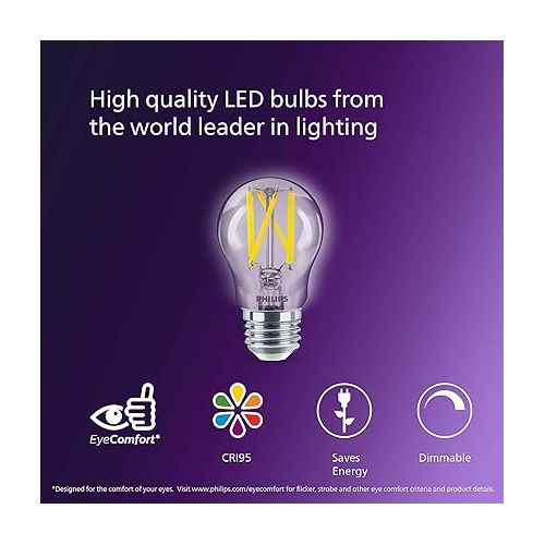  Flicker-Free Clear Dimmable A15 Light Bulb - EyeComfort Technology - 450 Lumen - Soft White (2700K) - 5W=40W - E26 Base - Title 20 Certified - Ultra Definition - Indoor - 2-Pack