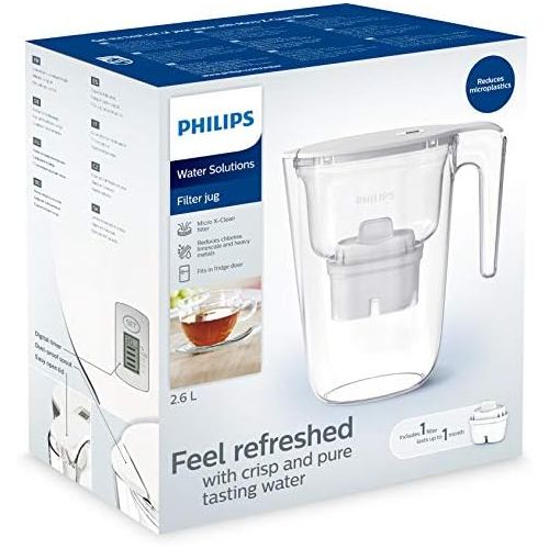  Philips Water Philips AWP2936BLT Water Filter Jug