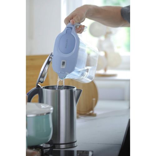  Philips Water Filter Jug