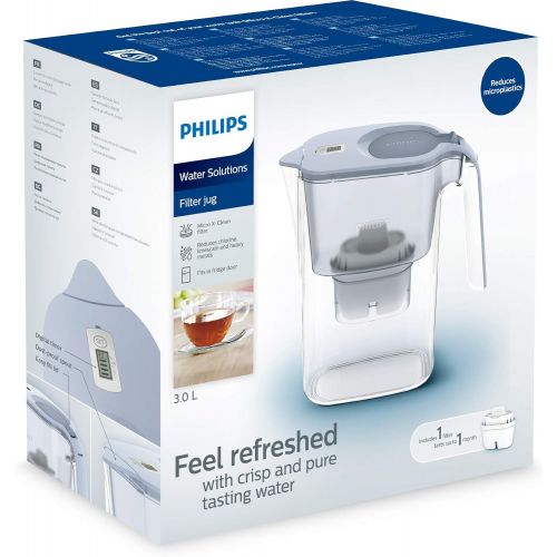  Philips Water Filter Jug