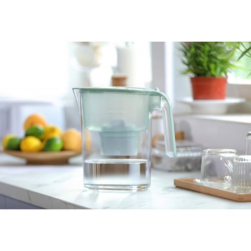  Philips Water Filter Jug