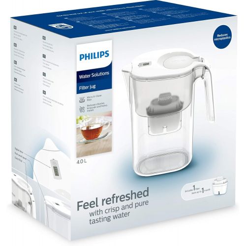  Philips Water Filter Jug