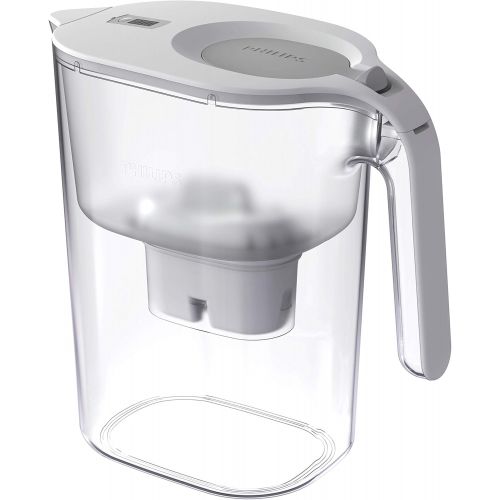  Philips Water Filter Jug