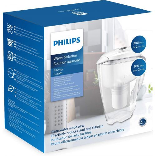  Philips Water Philips Aqua Solutions Water Filter Carafe Anti Limescale Lead Chlorine Pesticide Micro Plastic