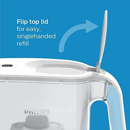  Philips Water AWP2936 Wasserfilterkanne, inklusive 3 Micro X Clean Kartuschen, reduziert Kalk, Chlor und Mikrokunststoffe, PFOA, gefiltertes Wasser mit hohem Geschmack und Reinhe