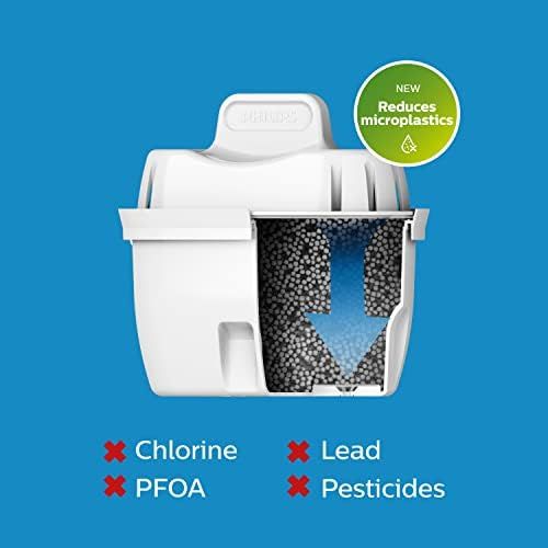  Philips Water AWP2936 Wasserfilterkanne, inklusive 3 Micro X Clean Kartuschen, reduziert Kalk, Chlor und Mikrokunststoffe, PFOA, gefiltertes Wasser mit hohem Geschmack und Reinhe