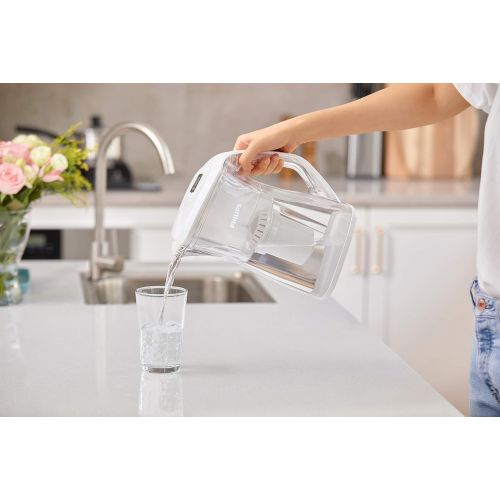 필립스 Philips Water Philips AWP2970 Water Filter Carafe Anti Limescale Chlorine Bacteria Micro Plastic Heavy Metal Filter with Activated Carbon Ultrafiltration