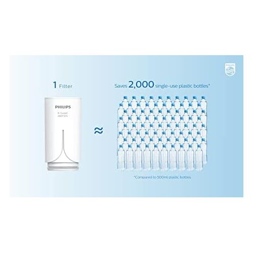  Philips Water AWP305 X Guard Replacement Cartridge for Philips Water On Tap Water Filter AWP3703 & AWP3704 Filter Cartridge for Tap Filter