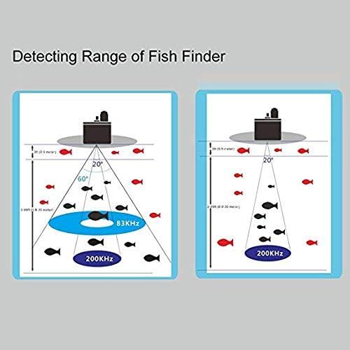  JOYWEE FF688C 3.5 Phiradar Color LCD Boat Fish Finder 200KHz/83KHz Dual Sonar Frequency 300M Detection Muti-Language Auto Zoom