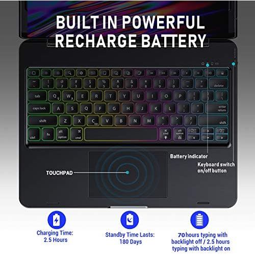  [아마존베스트]Phixnozar Keyboard Case for iPad Pro 12.9 inch 2018-3rd Gen / 2020-4th Gen  Touchpad Keyboard Compatible with iPad Pro 12.9  Backlight Protection Wireless Tablet Keyboard - Pencil Holder I