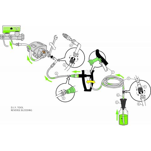  Phoenix Systems (2104-B) V-5 Reverse Brake Bleeder, Light Duty One Person, Fits all makes and models