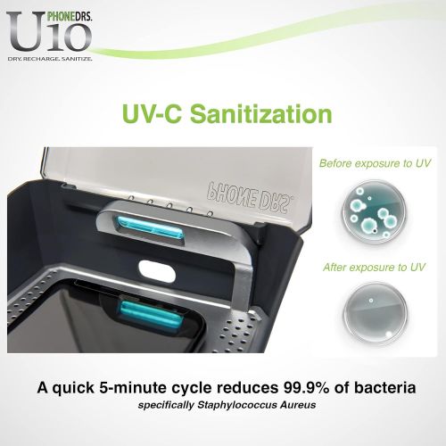  PHONEDRS U10 UV-C Cell Phone Sanitizer with Dryer and Charger Cleans, Dries and Charges All Phones