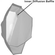 Photoflex Inner Diffusion Baffle for Medium OctoDome Softbox