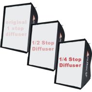 Photoflex 1/4 and 1/2 Stop Diffusion Fabric Kit for LiteDome and SilverDome (Extra Large, 54x72