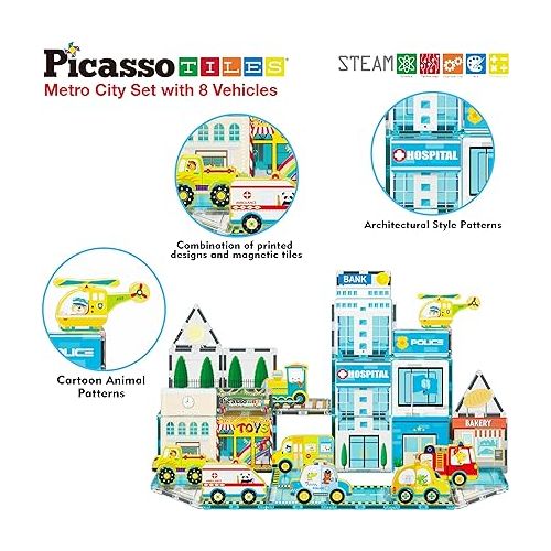  PicassoTiles Magnetic Tiles Building Construction Blocks Metro City Town Pretend Play Toy Set with 8 Magnet Car Vehicle Character Action Figures Preschool STEAM Learning Educational Kit Ages 3+ PTQ14