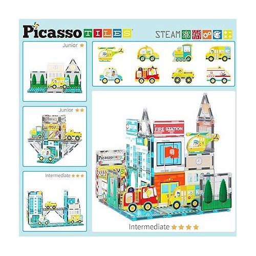  PicassoTiles Magnetic Tiles Building Construction Blocks Metro City Town Pretend Play Toy Set with 8 Magnet Car Vehicle Character Action Figures Preschool STEAM Learning Educational Kit Ages 3+ PTQ14