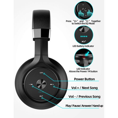  [아마존 핫딜] [아마존핫딜]Picun Dual Driver 40 Hours Wireless Headphones Over Ear, EQ Deep Bass HiFi Stereo Bluetooth Headphones with HD Mic, Battery Indicator, Soft Protein Earpads for Gym Travel Work Cell