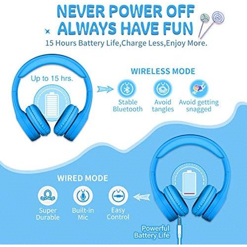  [아마존베스트]Picun Kids Bluetooth Headphones Safe Volume Limited 85dB 15 Hours Play Time Foldable Stereo Sound Headsets with Mic Wireless Headphones for Boys Children Computer Cell Phones Table