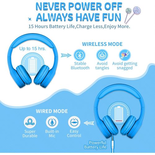  [아마존베스트]Picun Kids Bluetooth Headphones Safe Volume Limited 85dB 15 Hours Play Time Foldable Stereo Sound Headsets with Mic Wireless Headphones for Boys Children Computer Cell Phones Table