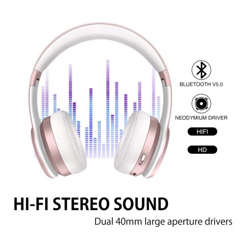  Picun P26 Bluetooth Headphones Over Ear 40H Playtime Hi-Fi Stereo Wireless Headphones Girl Deep Bass Foldable Wired/Wireless/TF for Phone/TV Bluetooth 5.0 Wireless Earphones with M