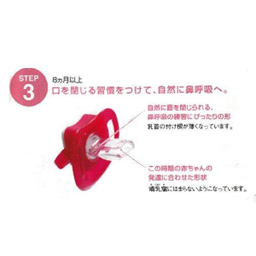 피죤 Pigeon Baby Pacifier Step 1 for 0-4 Months BPA Free (Pink)