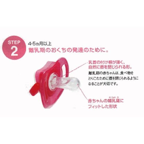 피죤 Pigeon Baby Pacifier Step 1 for 0-4 Months BPA Free (Pink)