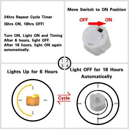  PinUp Angel Flicker Timer Candle(6 Hours On 18 Hours Off Cycle) Small Electric Timed Flameless Unscented Fake Artificial Decorative Tear Drop Shape Votive Battery Tealight For Christmas New Ye