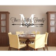 /PinkiePeguinShop Family Name Wall Decal - Personalized Family Monogram - Living Room Decor - Established Date Vinyl Wall Decal